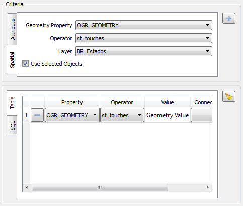 spatial restriction example