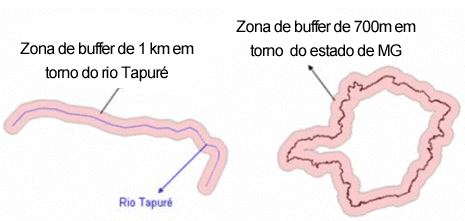 buffer_example