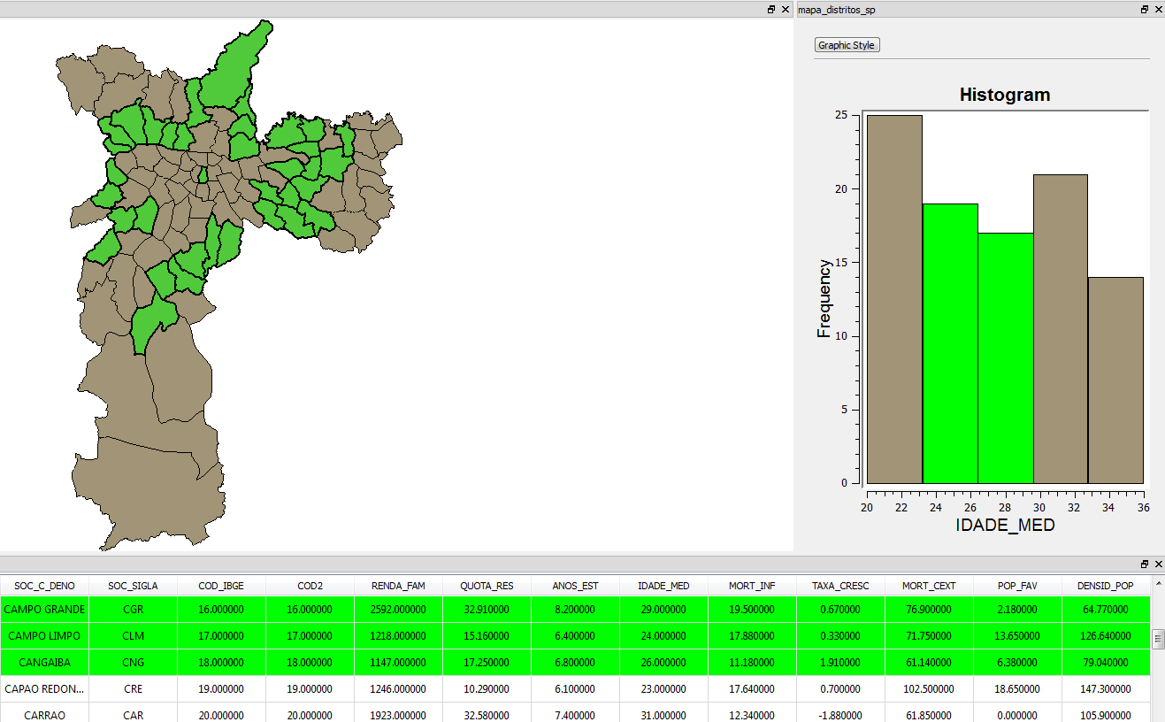 Histogram selection added.