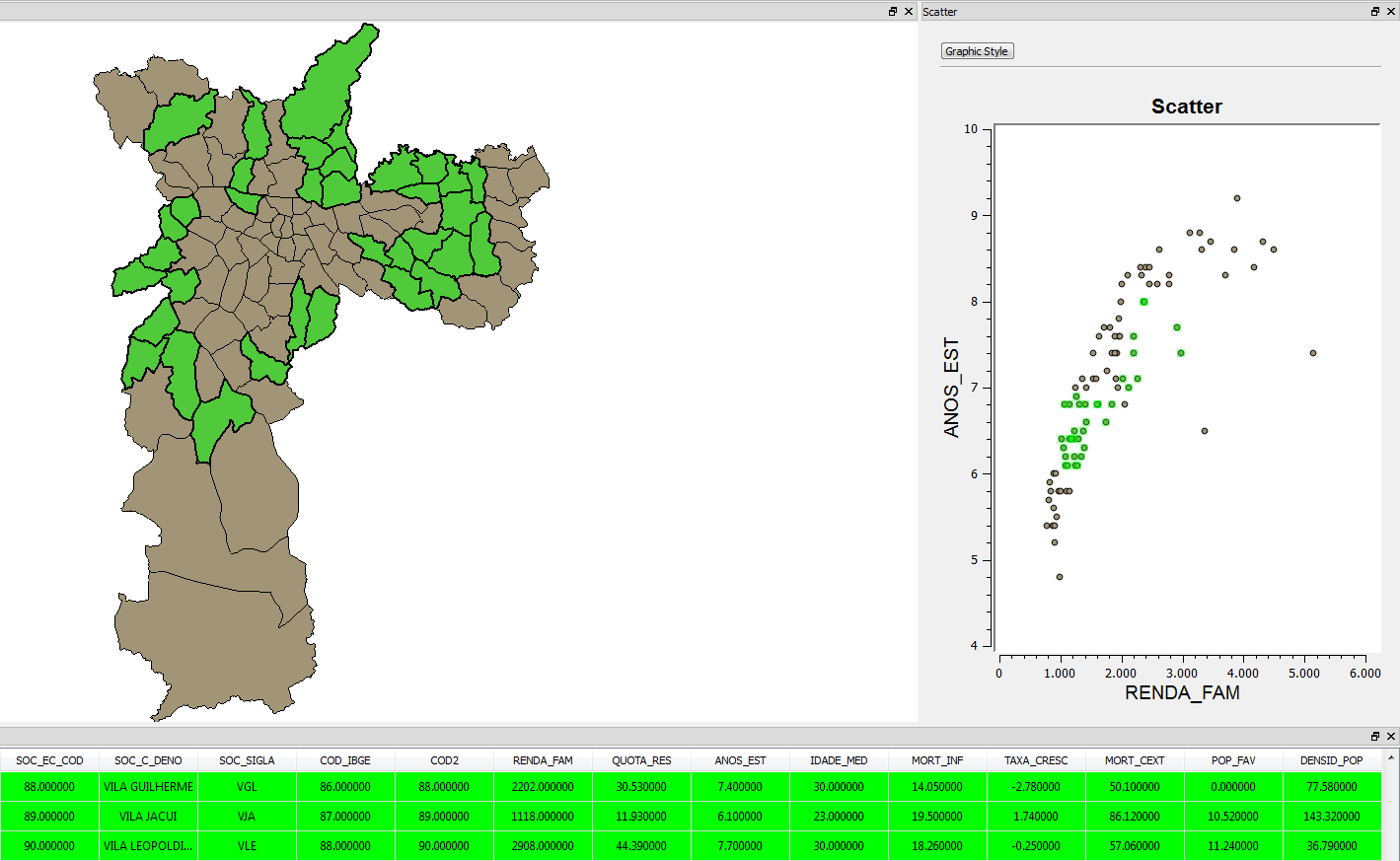 Scatter selection added.