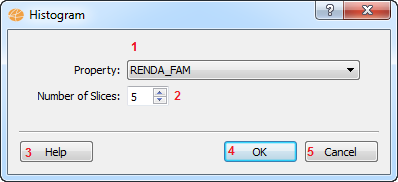 Histogram creation dialog