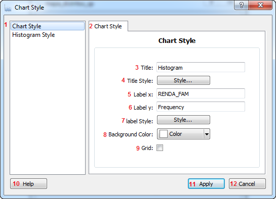Chart style configuration 1.