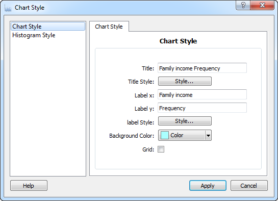 Chart style con figuration 2.