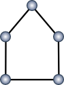 Pictorial Representation of a LinearRing