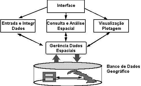 TRIANGULAÇÃO DE TÉCNICAS DE COLETA DE DADOS.